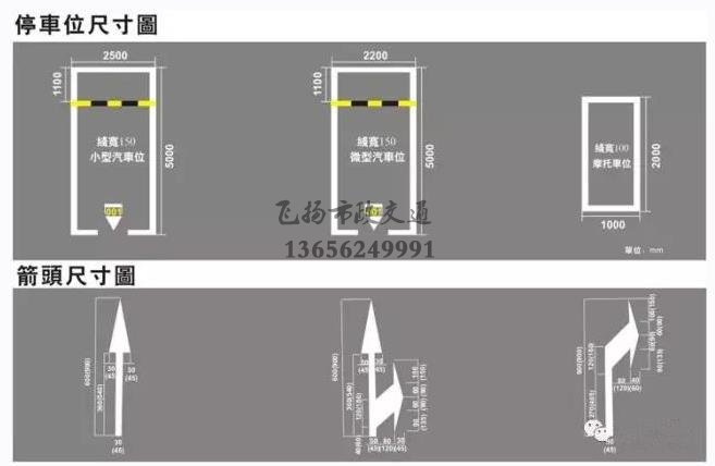 西安停車場劃線多少錢，停車場車位劃線標(biāo)準(zhǔn)尺寸是多少？